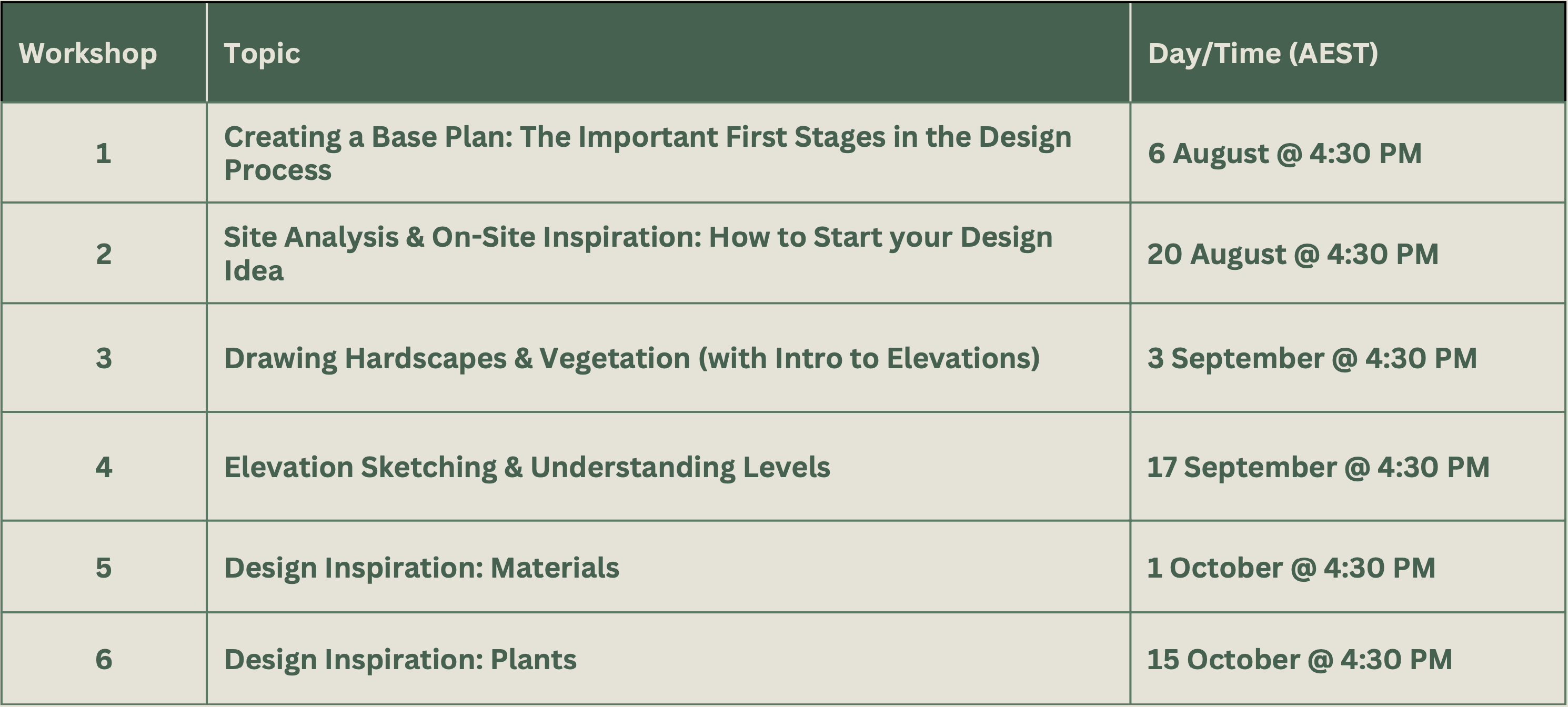 Ulleo X Jim Fogarty Masterclass Program